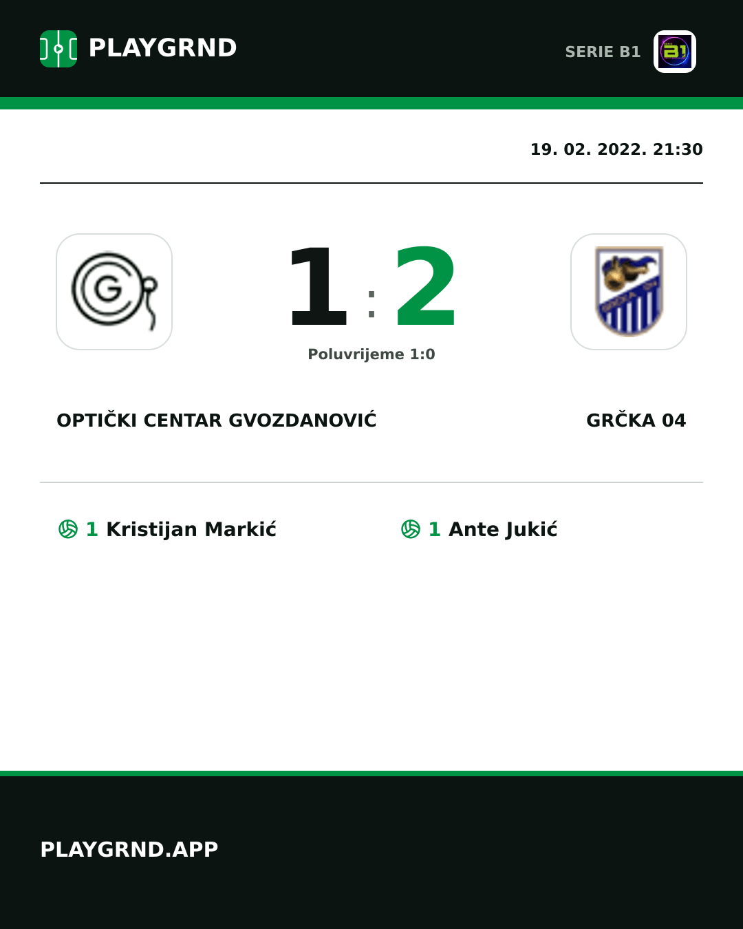 Instagram slika: Optički Centar Gvozdanović 1:2 Grčka 04