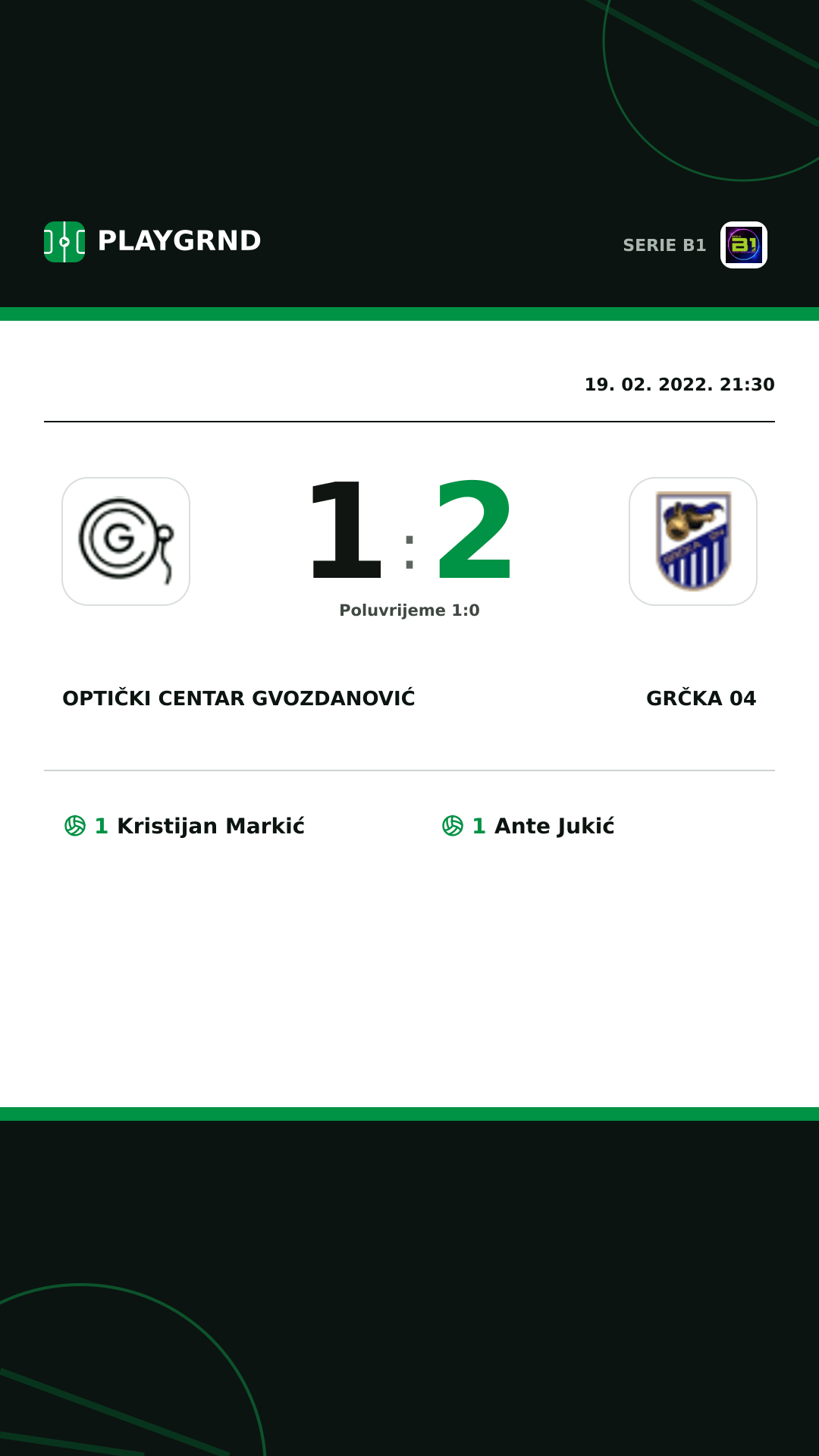 Instagram slika: Optički Centar Gvozdanović 1:2 Grčka 04