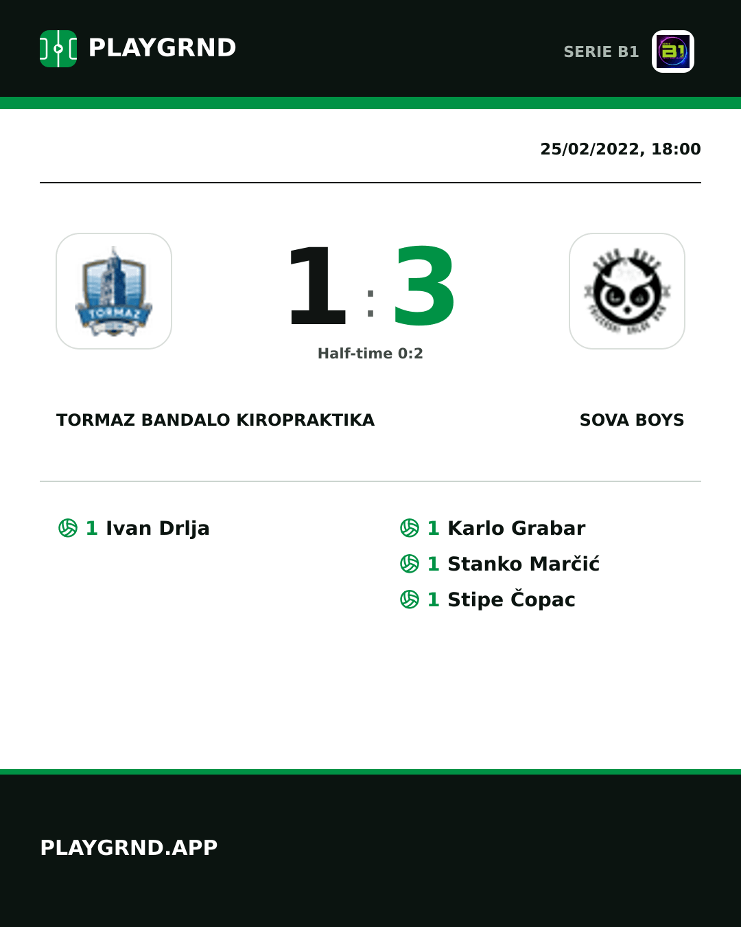 Instagram artwork: Tormaz Bandalo Kiropraktika 1:3 Sova Boys