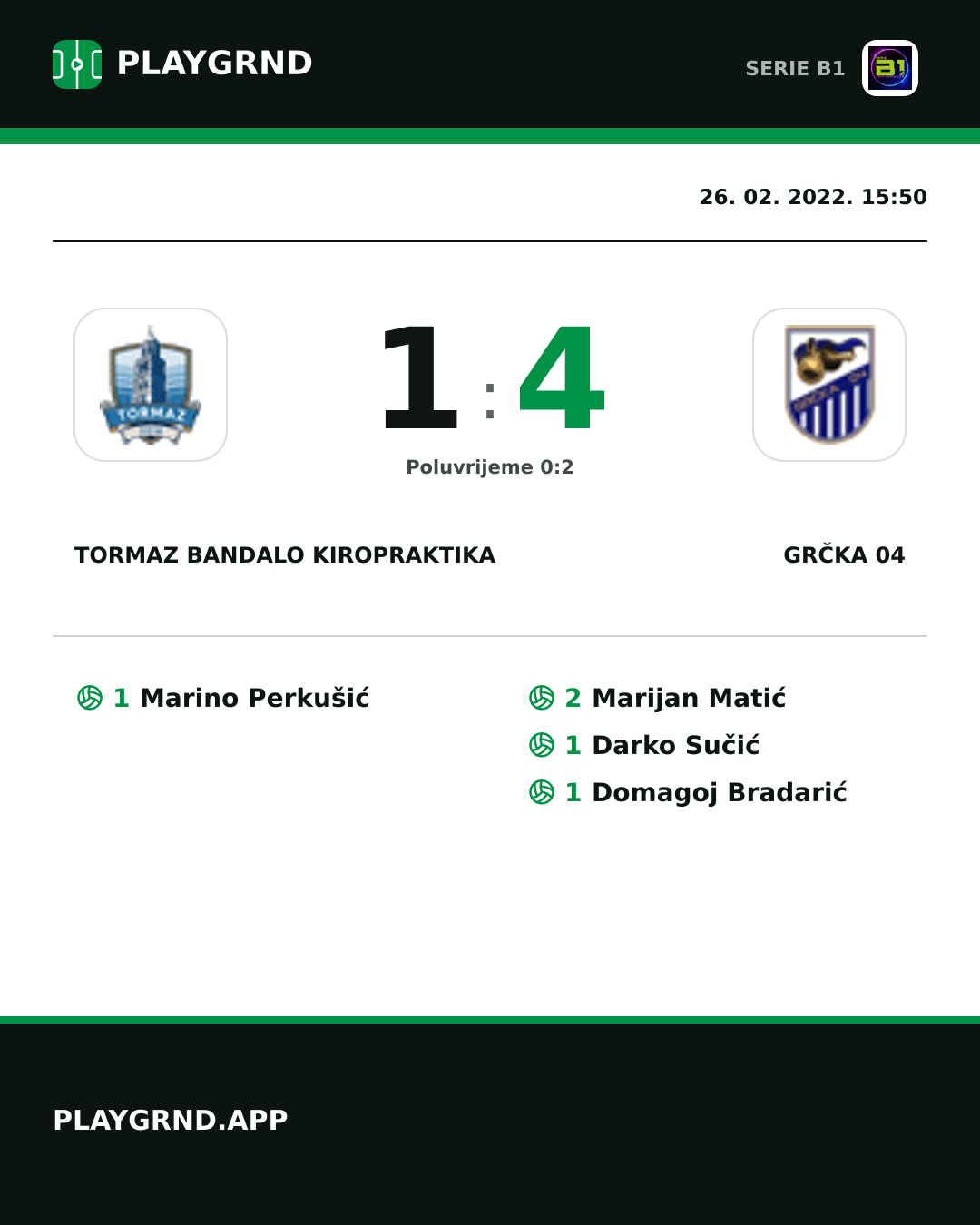 Instagram slika: Tormaz Bandalo Kiropraktika 1:4 Grčka 04