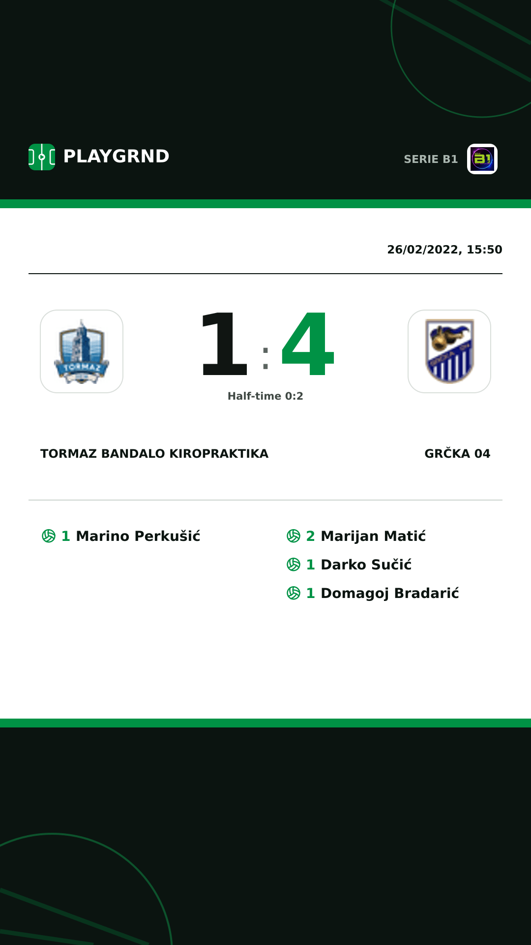 Instagram artwork: Tormaz Bandalo Kiropraktika 1:4 Grčka 04