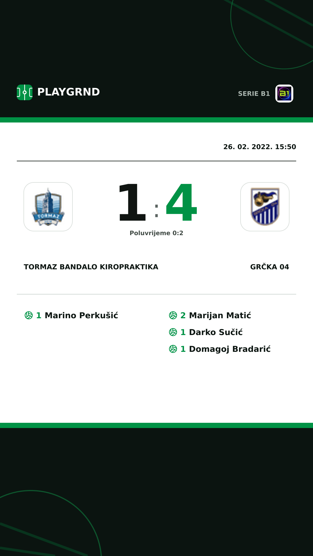 Instagram slika: Tormaz Bandalo Kiropraktika 1:4 Grčka 04