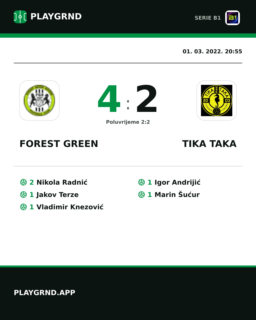 Instagram slika: Forest Green 4:2 Tika Taka