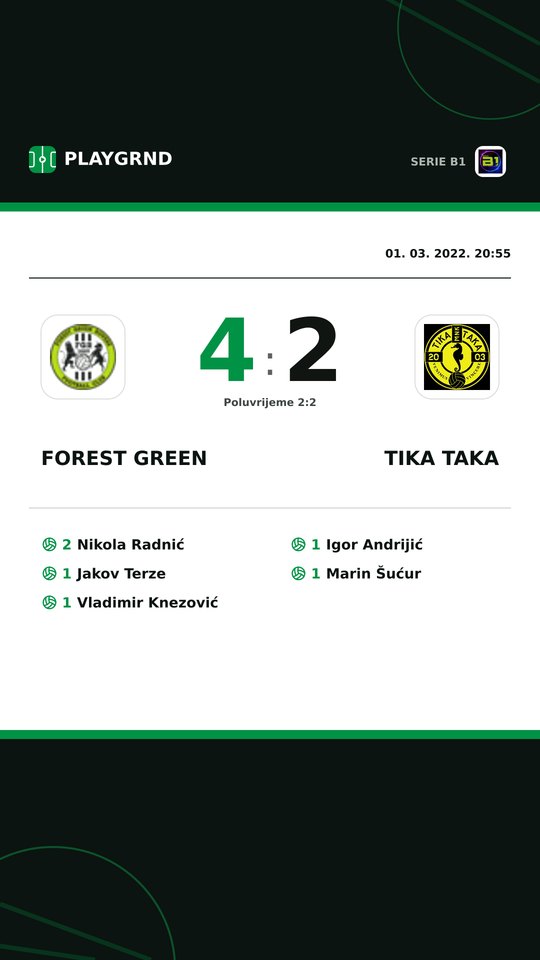 Instagram slika: Forest Green 4:2 Tika Taka