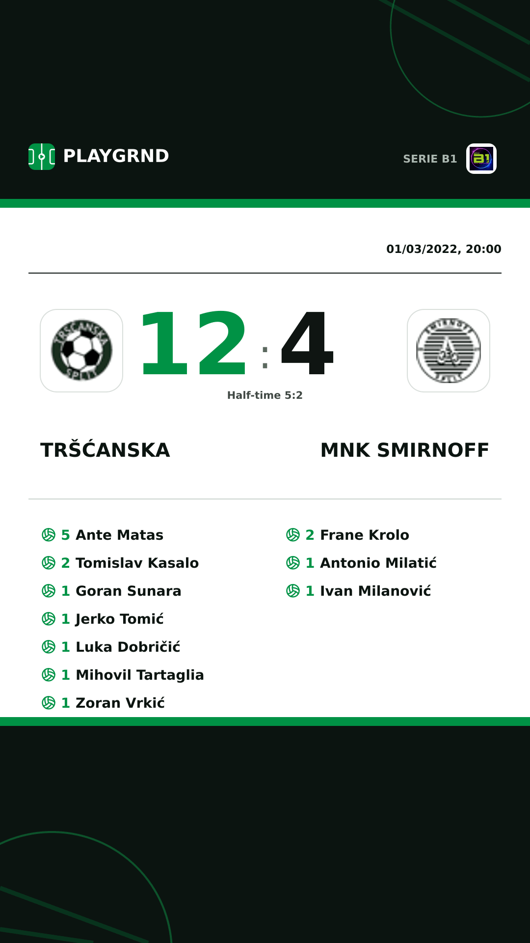 Instagram artwork: Tršćanska 12:4 Mnk Smirnoff