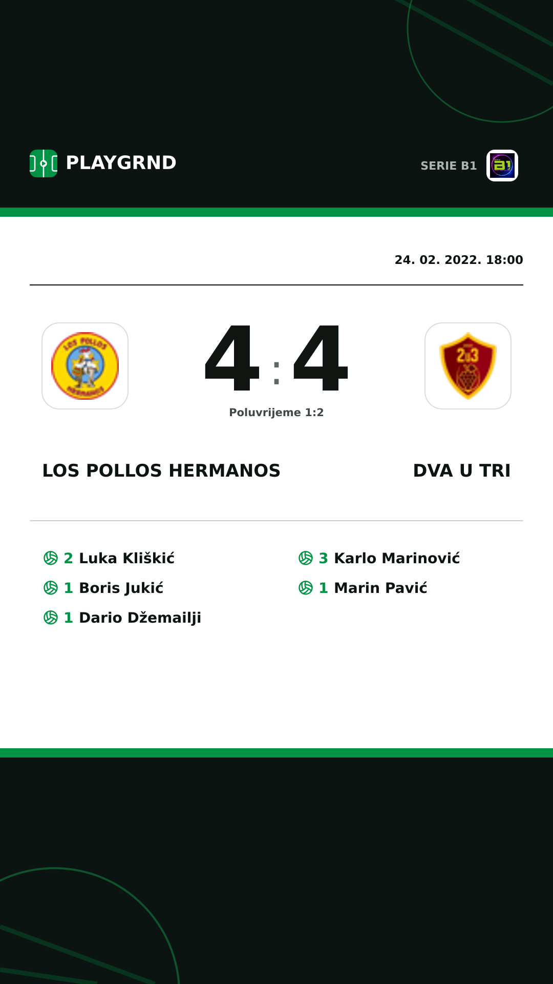 Instagram slika: Los Pollos Hermanos 4:4 Dva U Tri