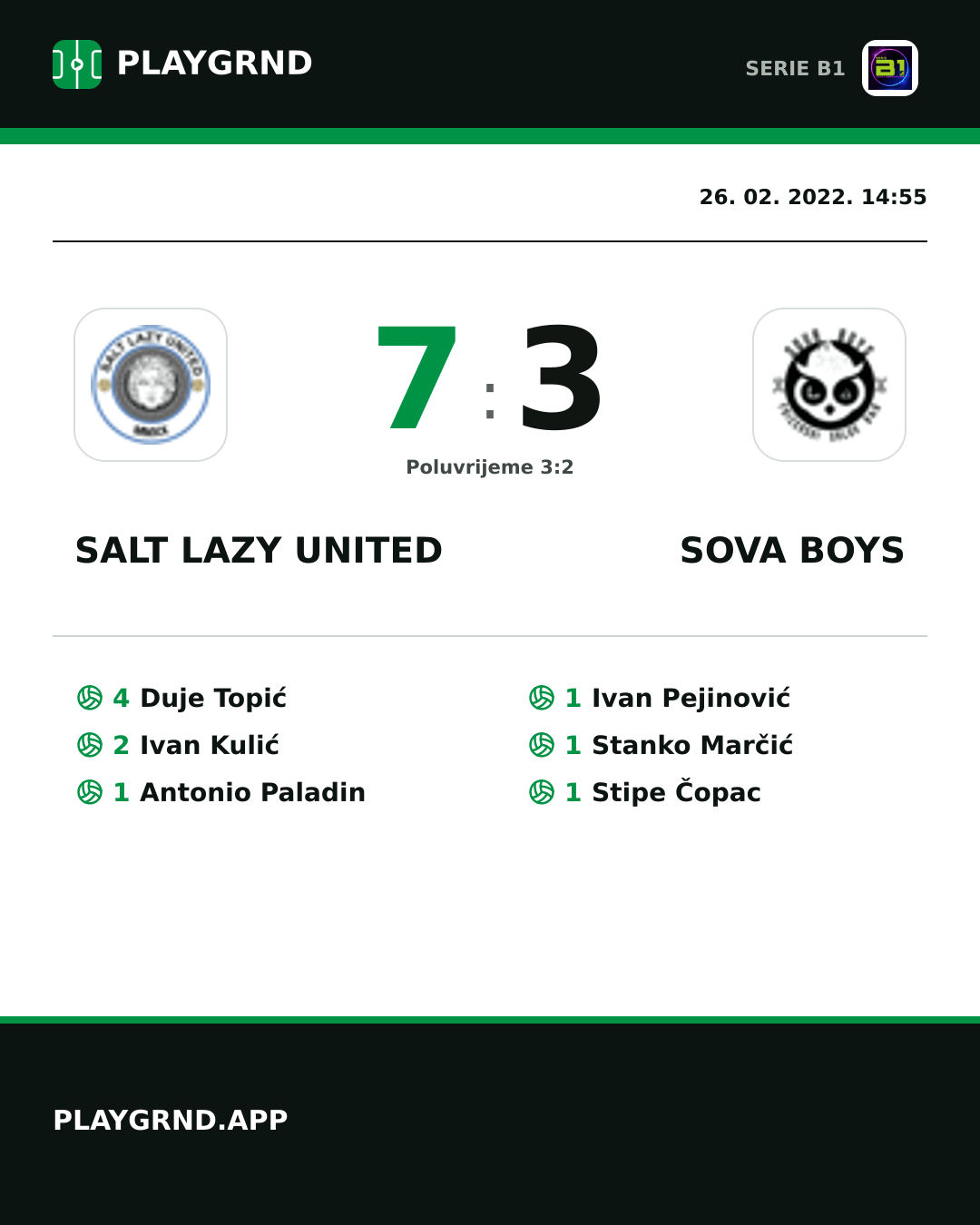 Instagram slika: Salt Lazy United 7:3 Sova Boys