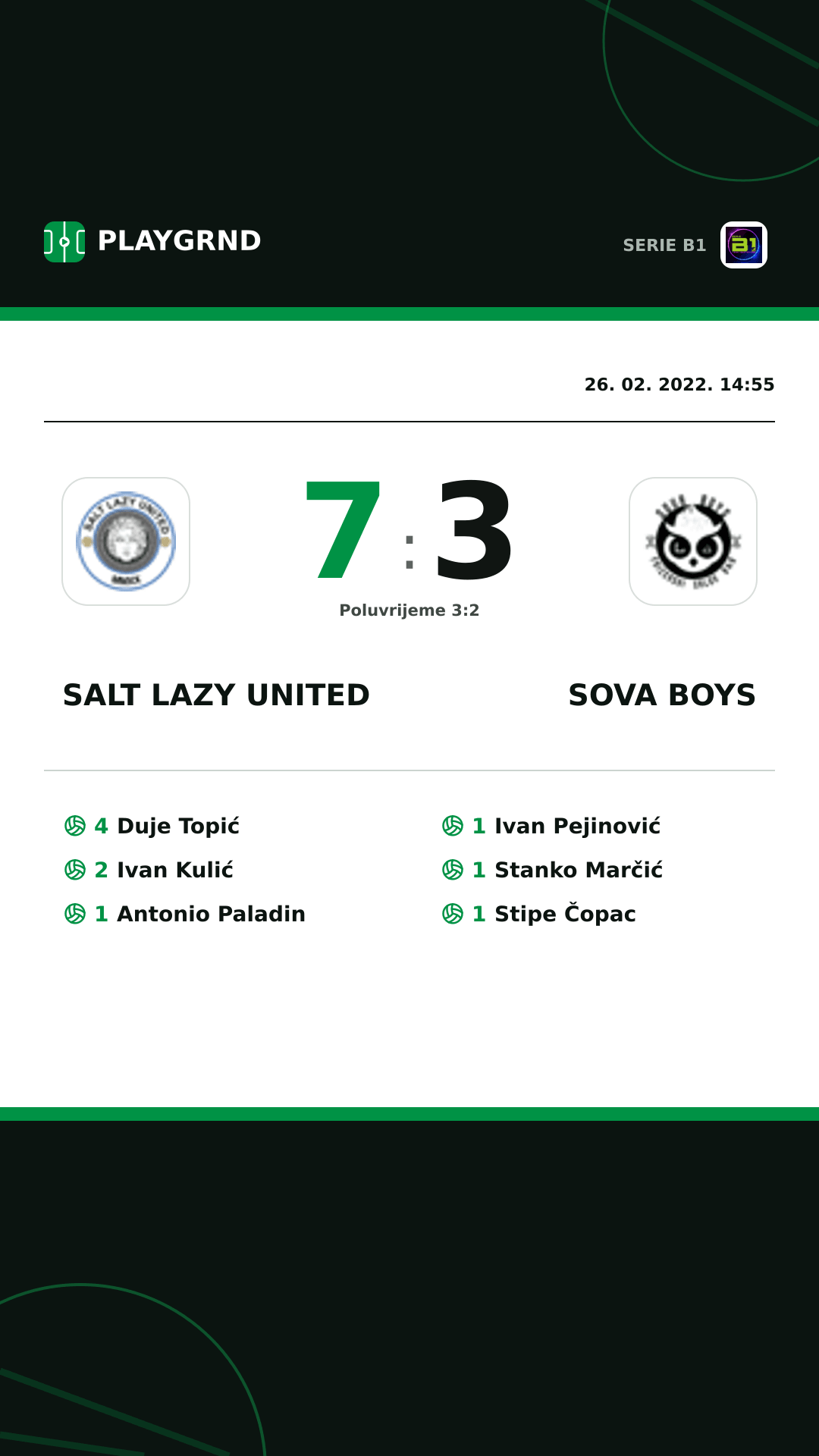 Instagram slika: Salt Lazy United 7:3 Sova Boys