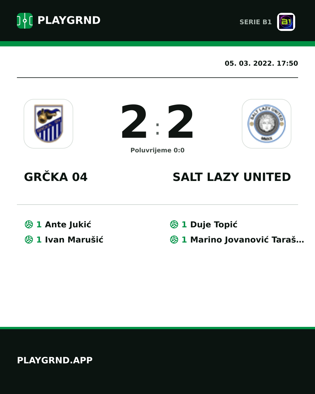 Instagram slika: Grčka 04 2:2 Salt Lazy United