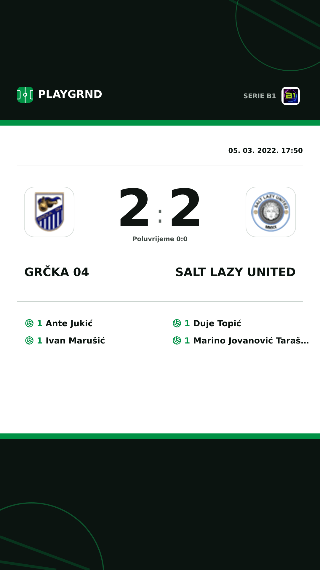 Instagram slika: Grčka 04 2:2 Salt Lazy United