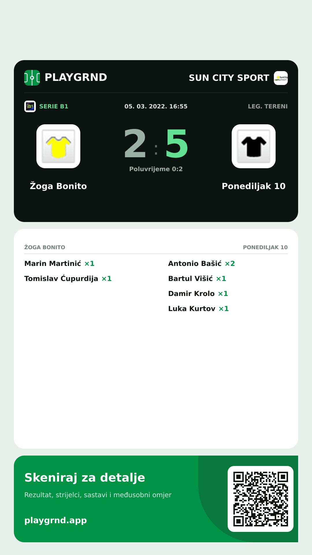 Story slika: Žoga Bonito 2:5 Ponediljak 10