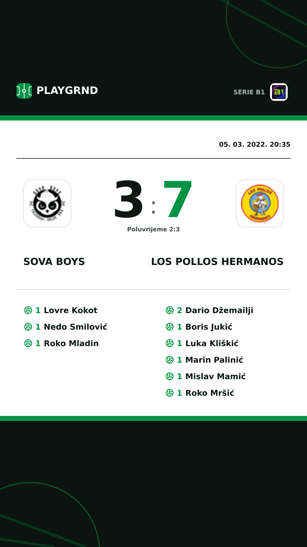 Instagram slika: Sova Boys 3:7 Los Pollos Hermanos