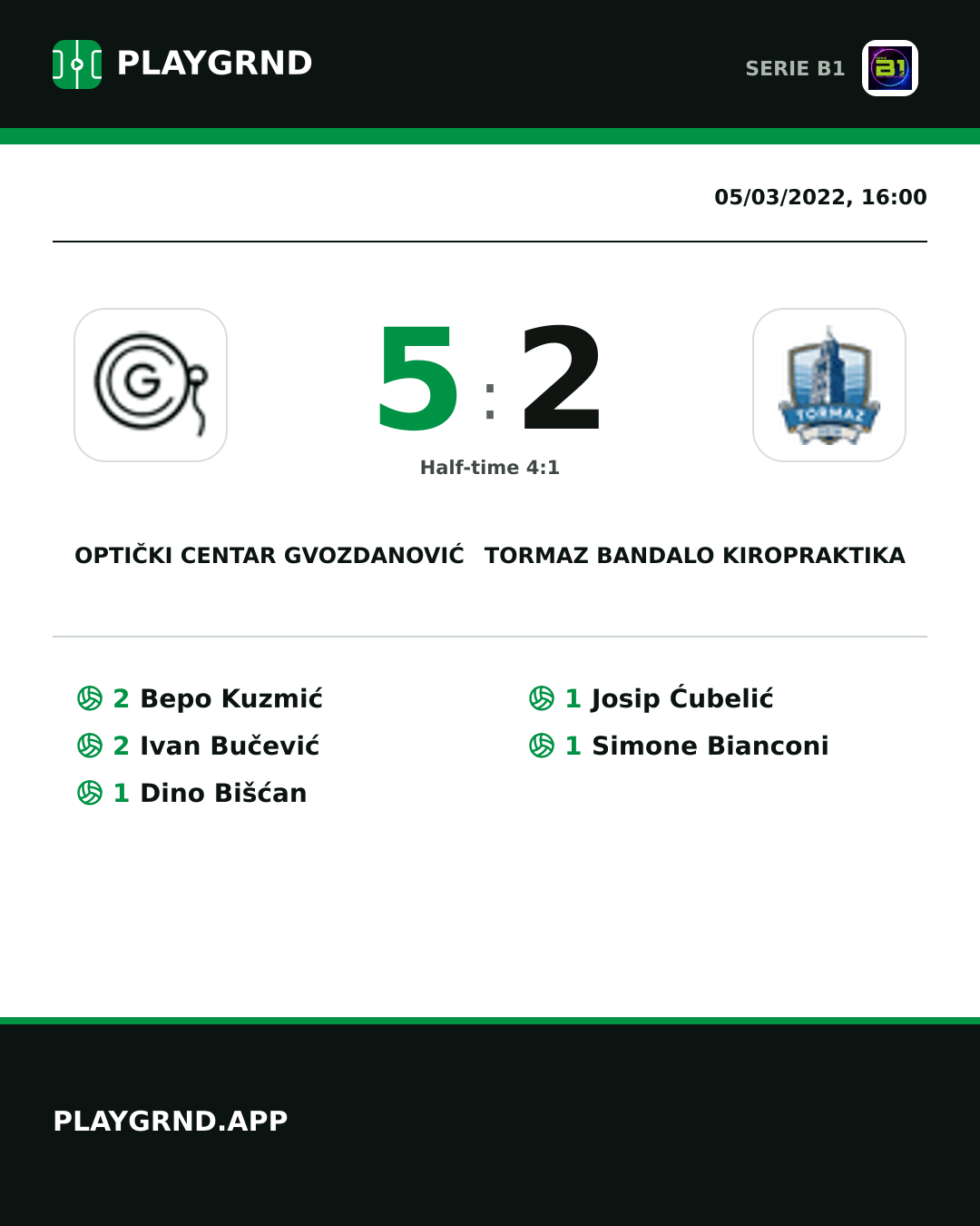 Instagram artwork: Optički Centar Gvozdanović 5:2 Tormaz Bandalo Kiropraktika
