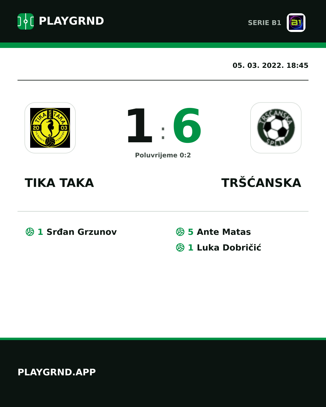 Instagram slika: Tika Taka 1:6 Tršćanska
