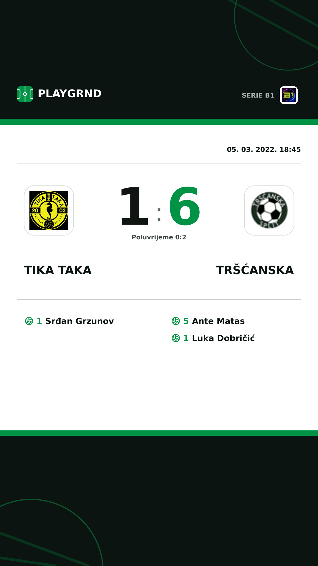 Instagram slika: Tika Taka 1:6 Tršćanska
