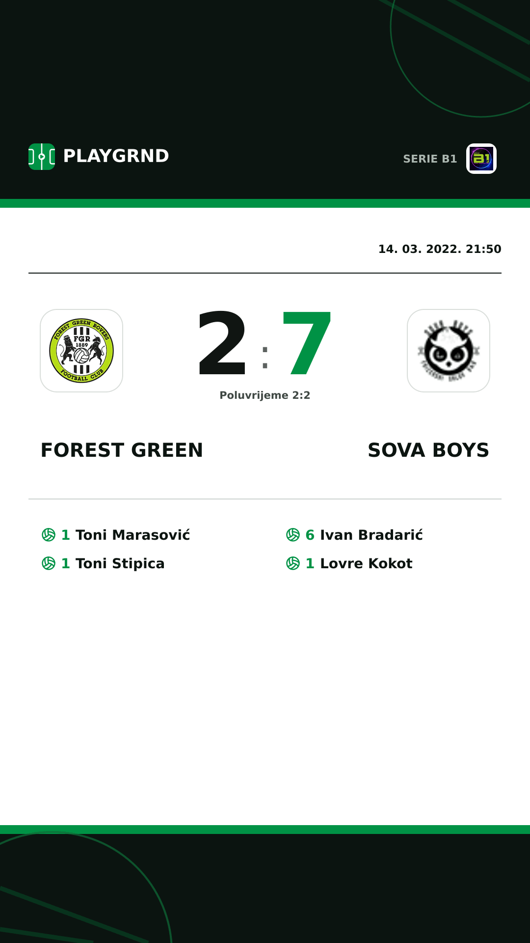 Instagram slika: Forest Green 2:7 Sova Boys