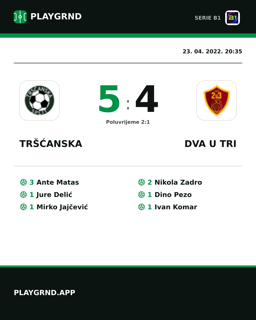 Instagram slika: Tršćanska 5:4 Dva U Tri