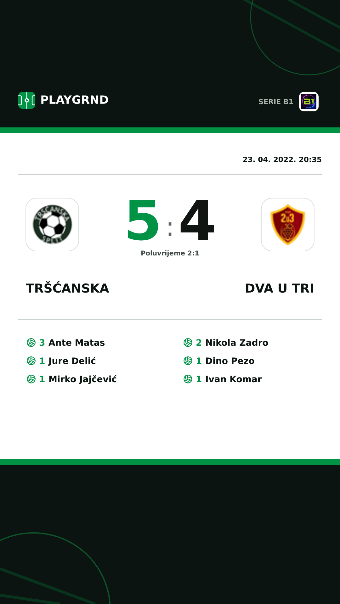 Instagram slika: Tršćanska 5:4 Dva U Tri