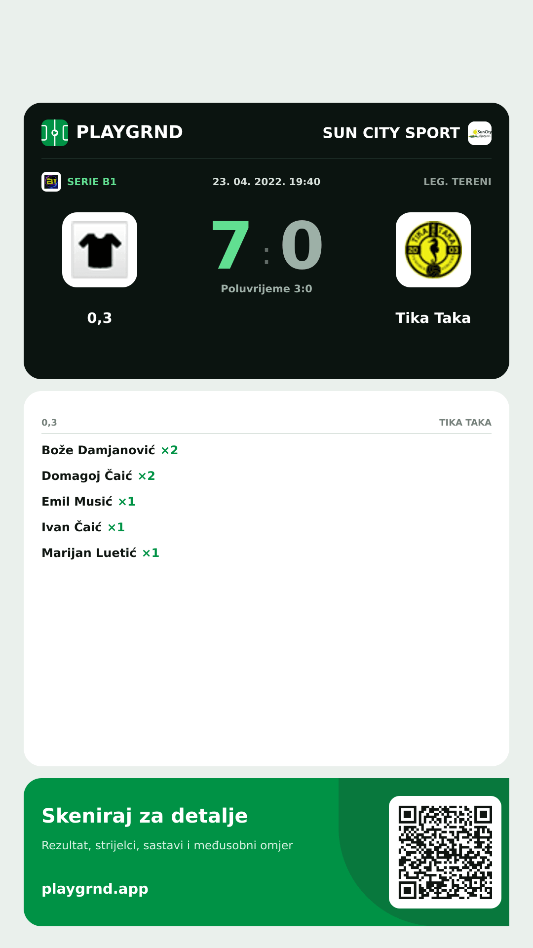 Story slika: 0,3 7:0 Tika Taka