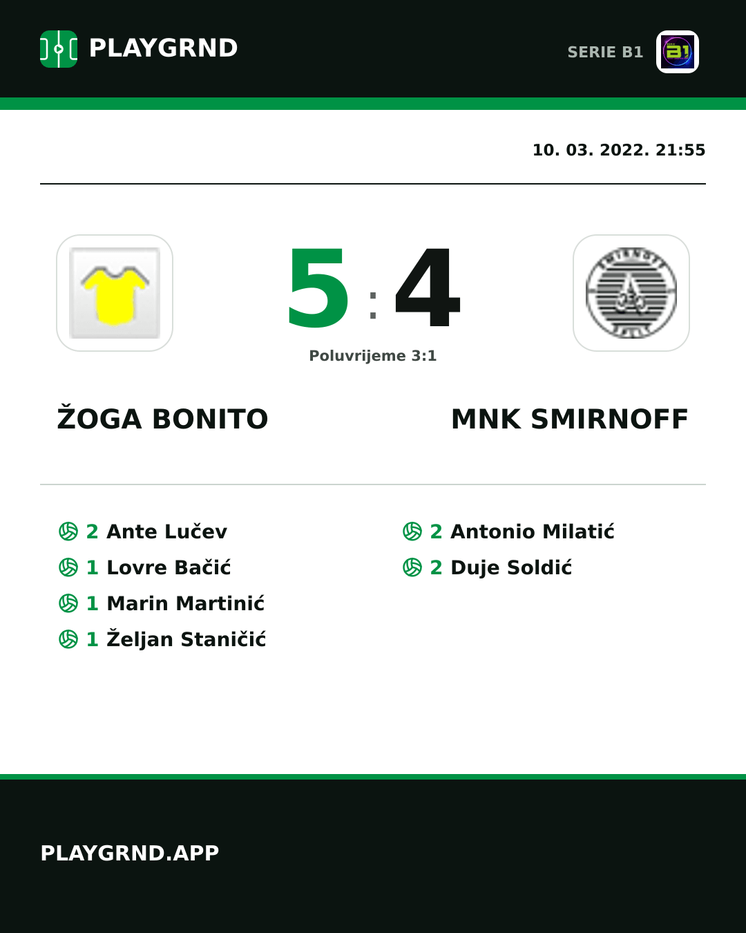 Instagram slika: Žoga Bonito 5:4 Mnk Smirnoff