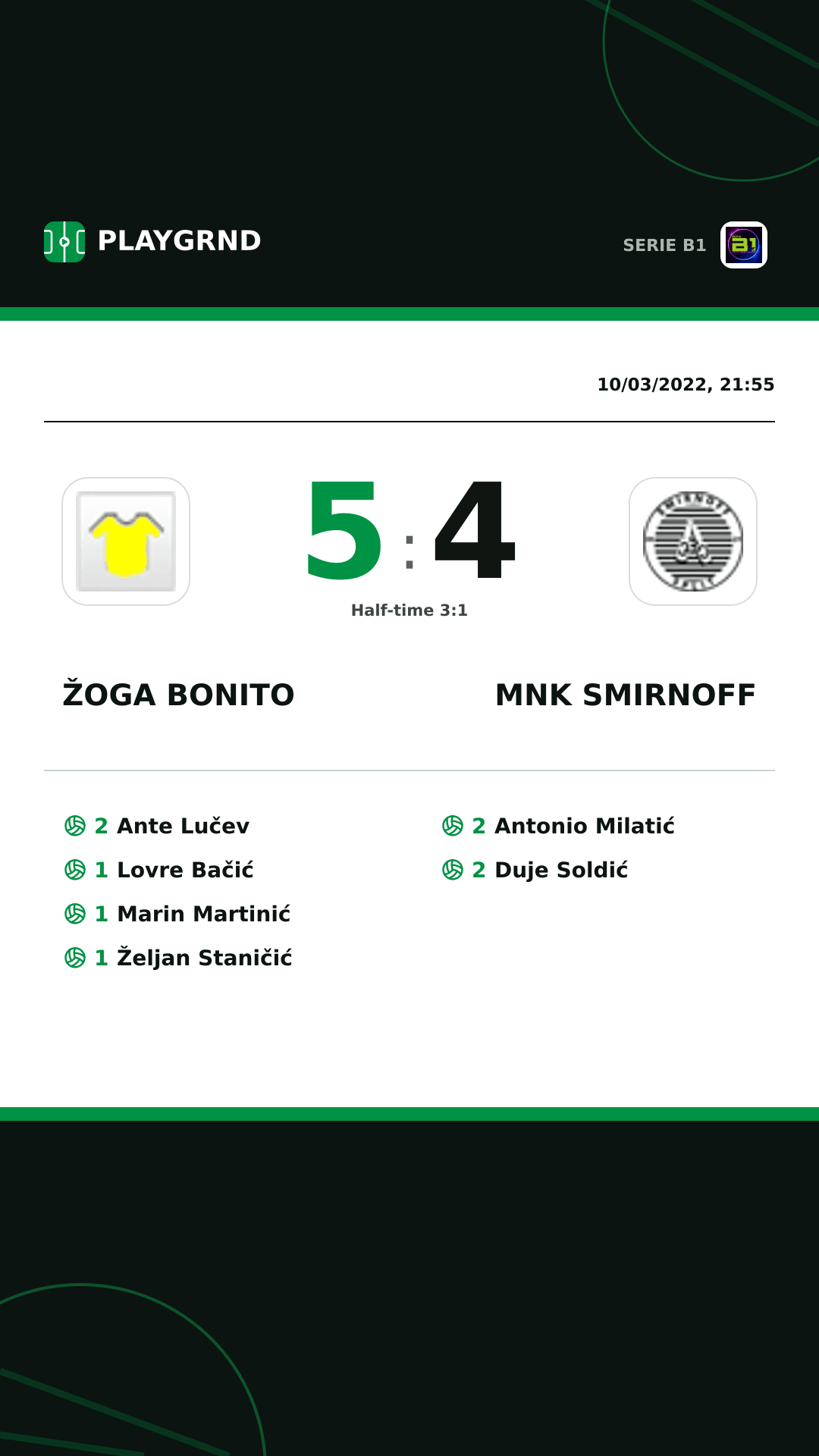 Instagram artwork: Žoga Bonito 5:4 Mnk Smirnoff