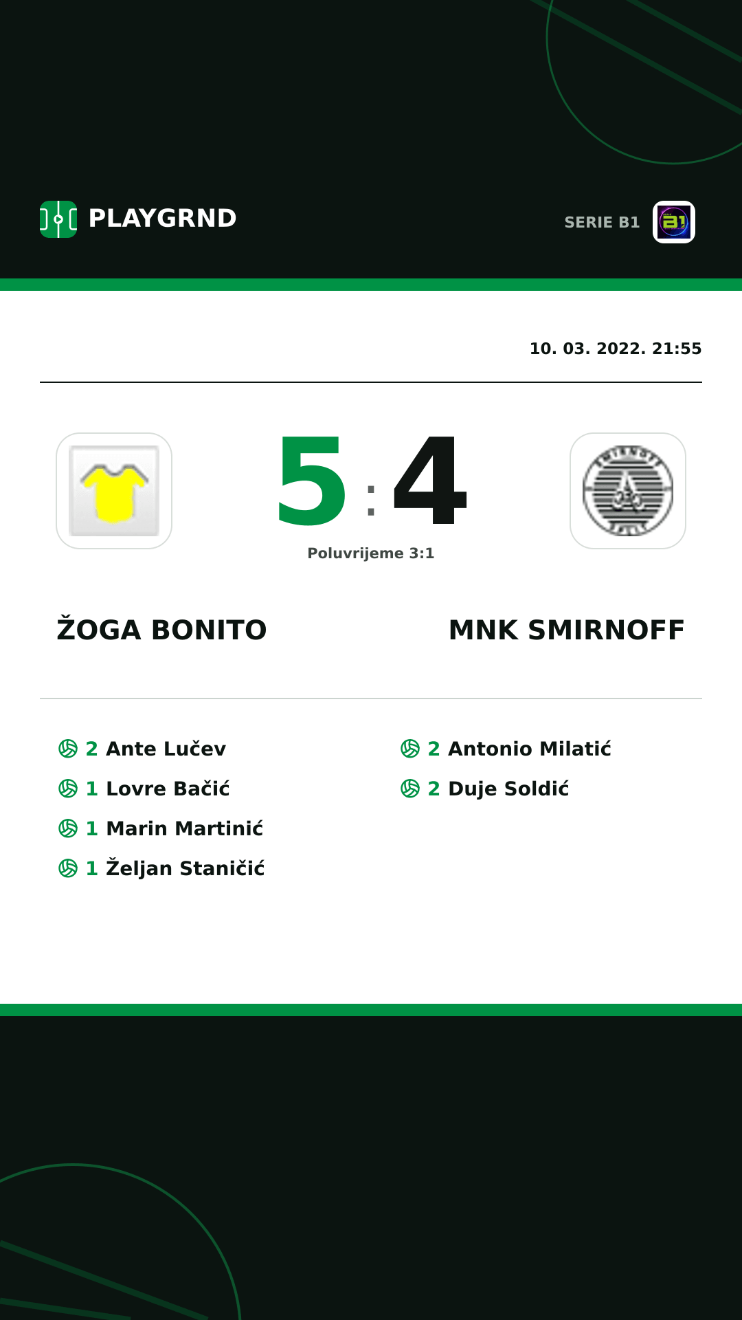 Instagram slika: Žoga Bonito 5:4 Mnk Smirnoff