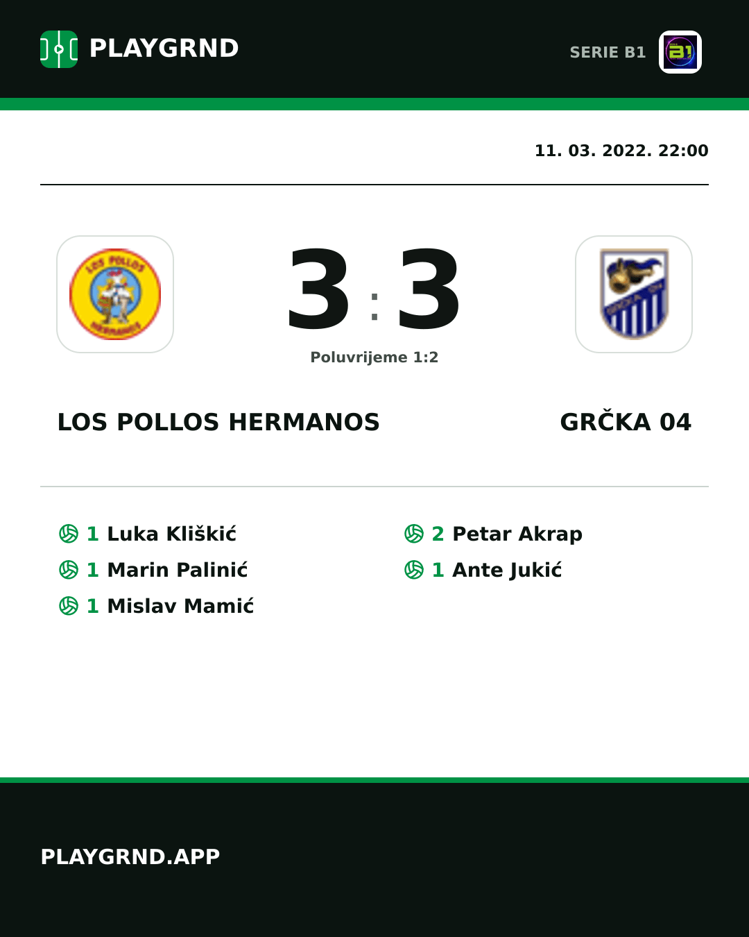 Instagram slika: Los Pollos Hermanos 3:3 Grčka 04