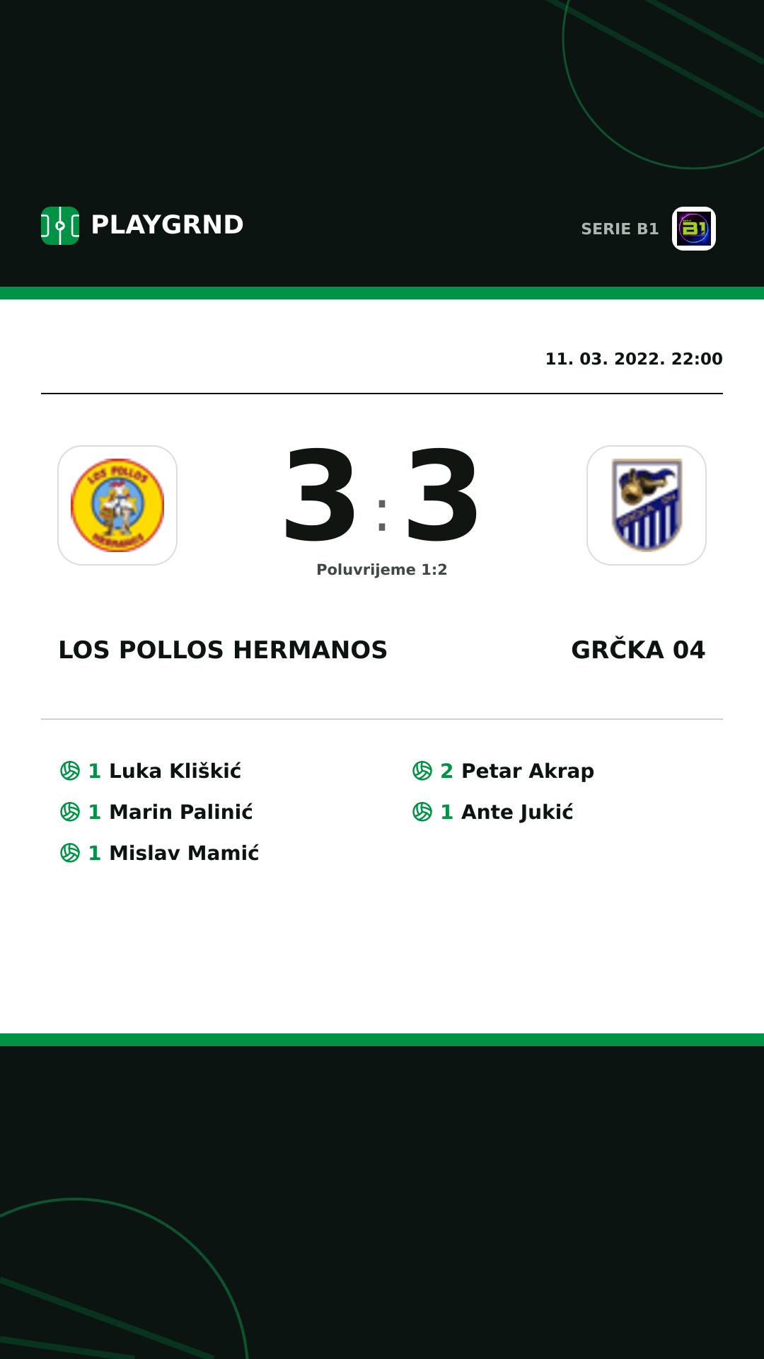 Instagram slika: Los Pollos Hermanos 3:3 Grčka 04