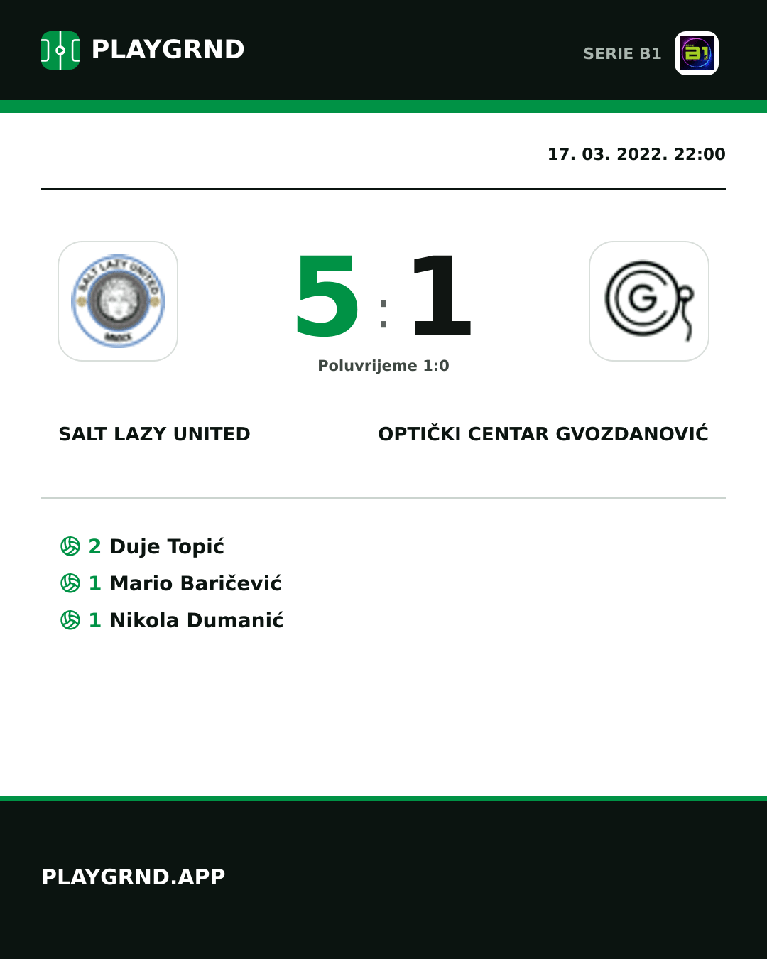 Instagram slika: Salt Lazy United 5:1 Optički Centar Gvozdanović