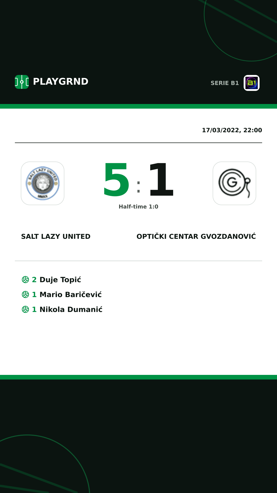Instagram artwork: Salt Lazy United 5:1 Optički Centar Gvozdanović