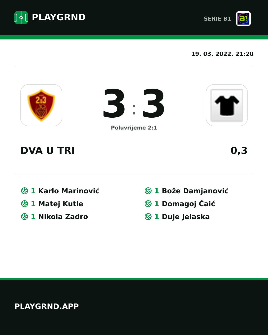 Instagram slika: Dva U Tri 3:3 0,3