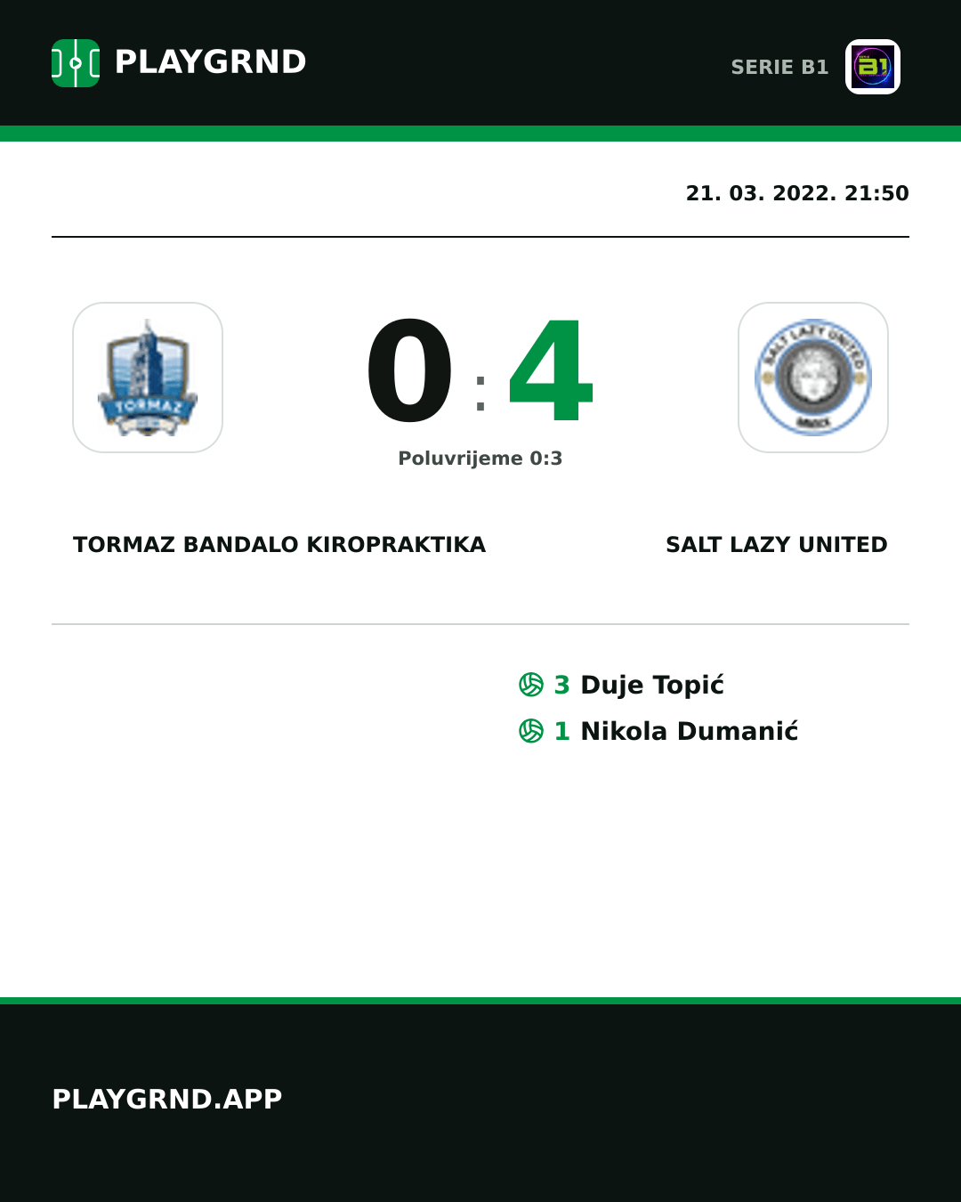 Instagram slika: Tormaz Bandalo Kiropraktika 0:4 Salt Lazy United