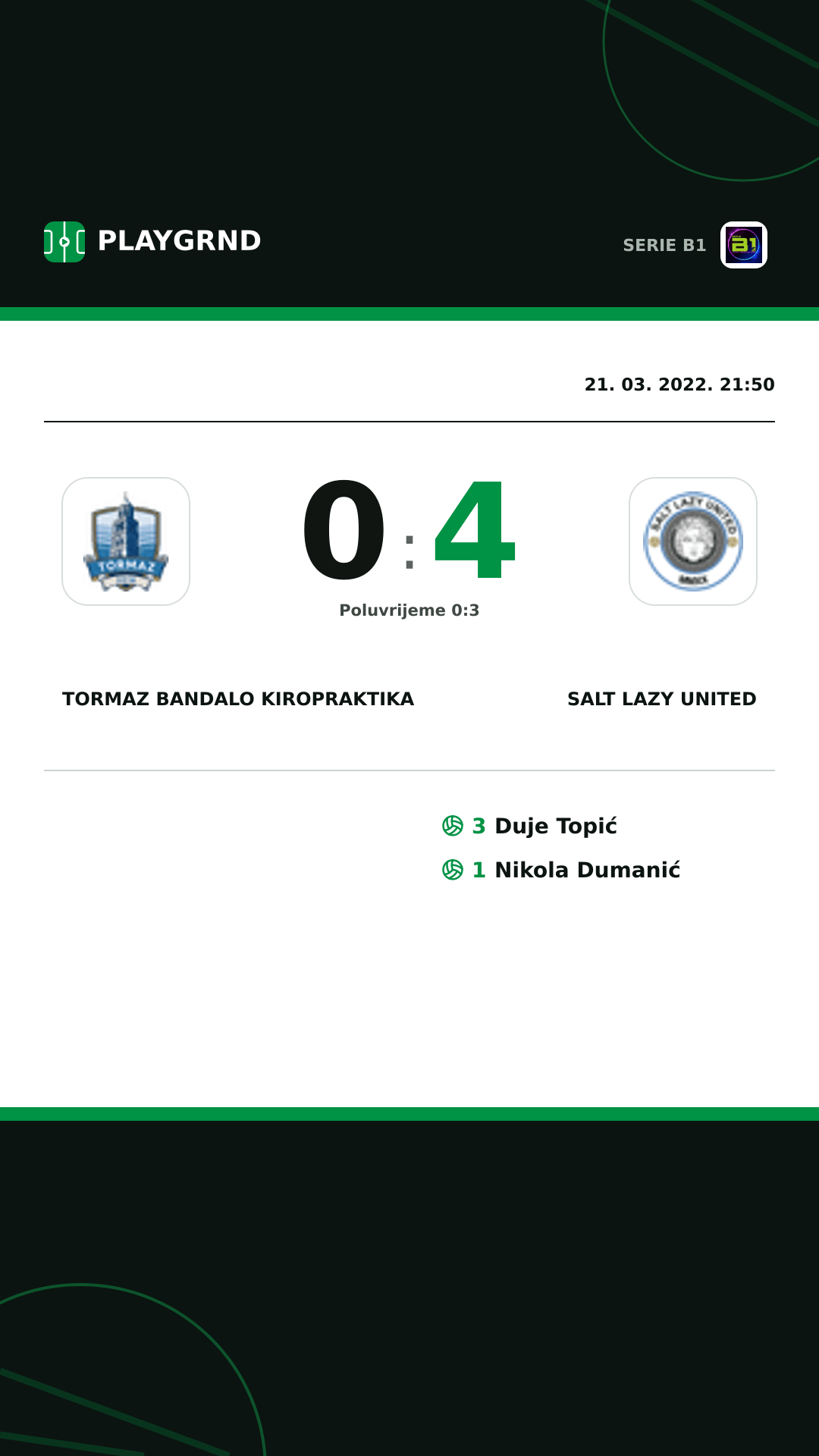 Instagram slika: Tormaz Bandalo Kiropraktika 0:4 Salt Lazy United