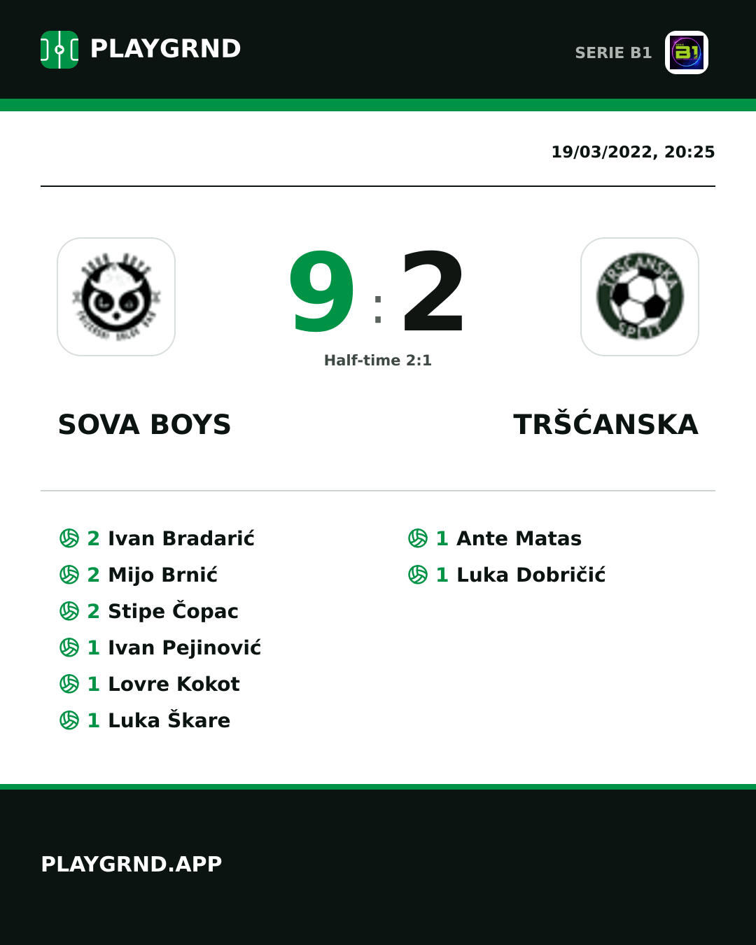 Instagram artwork: Sova Boys 9:2 Tršćanska