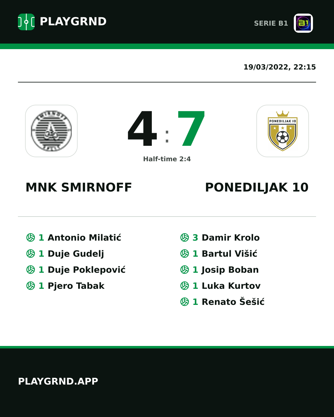 Instagram artwork: Mnk Smirnoff 4:7 Ponediljak 10
