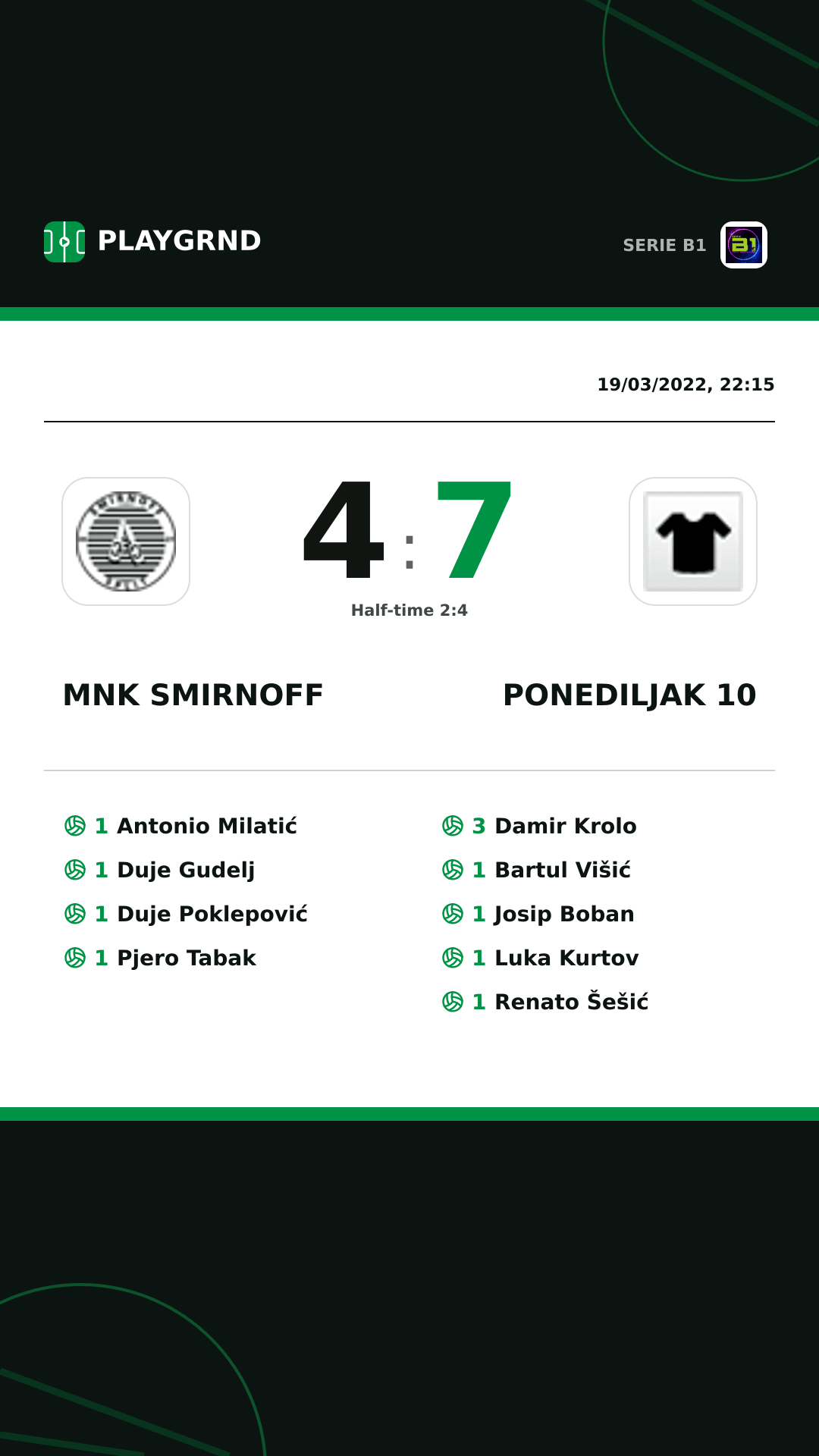 Instagram artwork: Mnk Smirnoff 4:7 Ponediljak 10