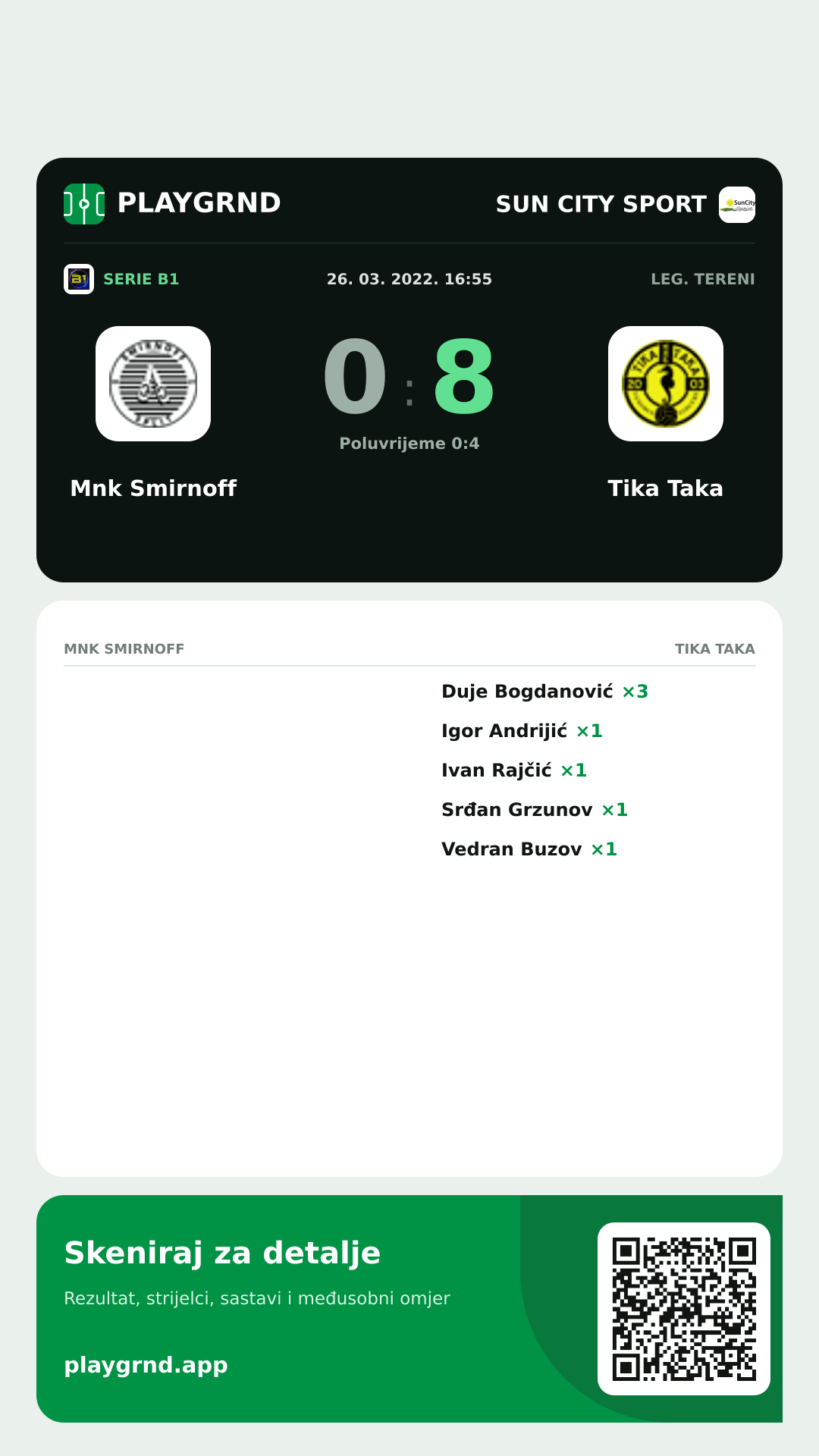 Story slika: Mnk Smirnoff 0:8 Tika Taka