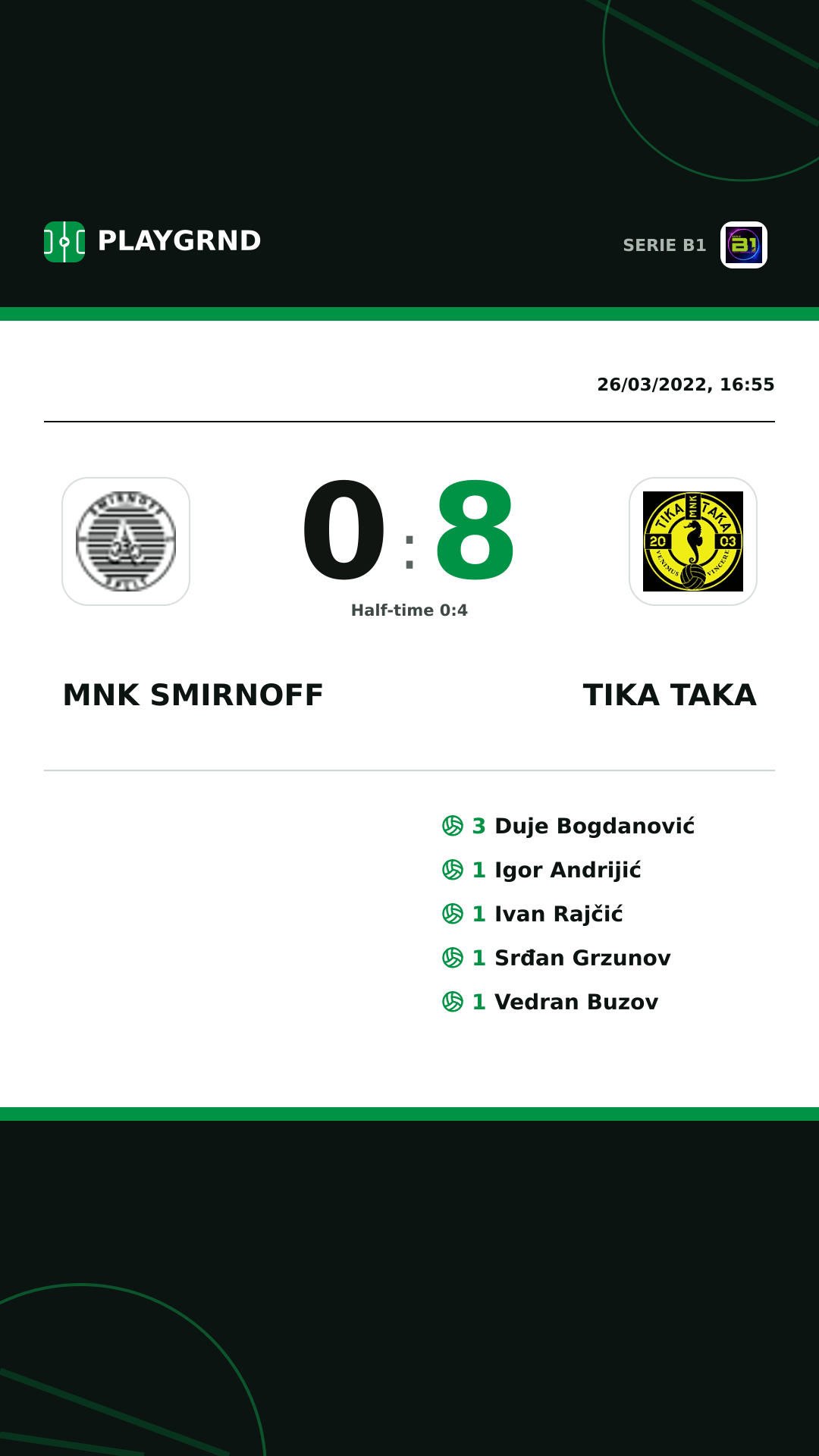 Instagram artwork: Mnk Smirnoff 0:8 Tika Taka