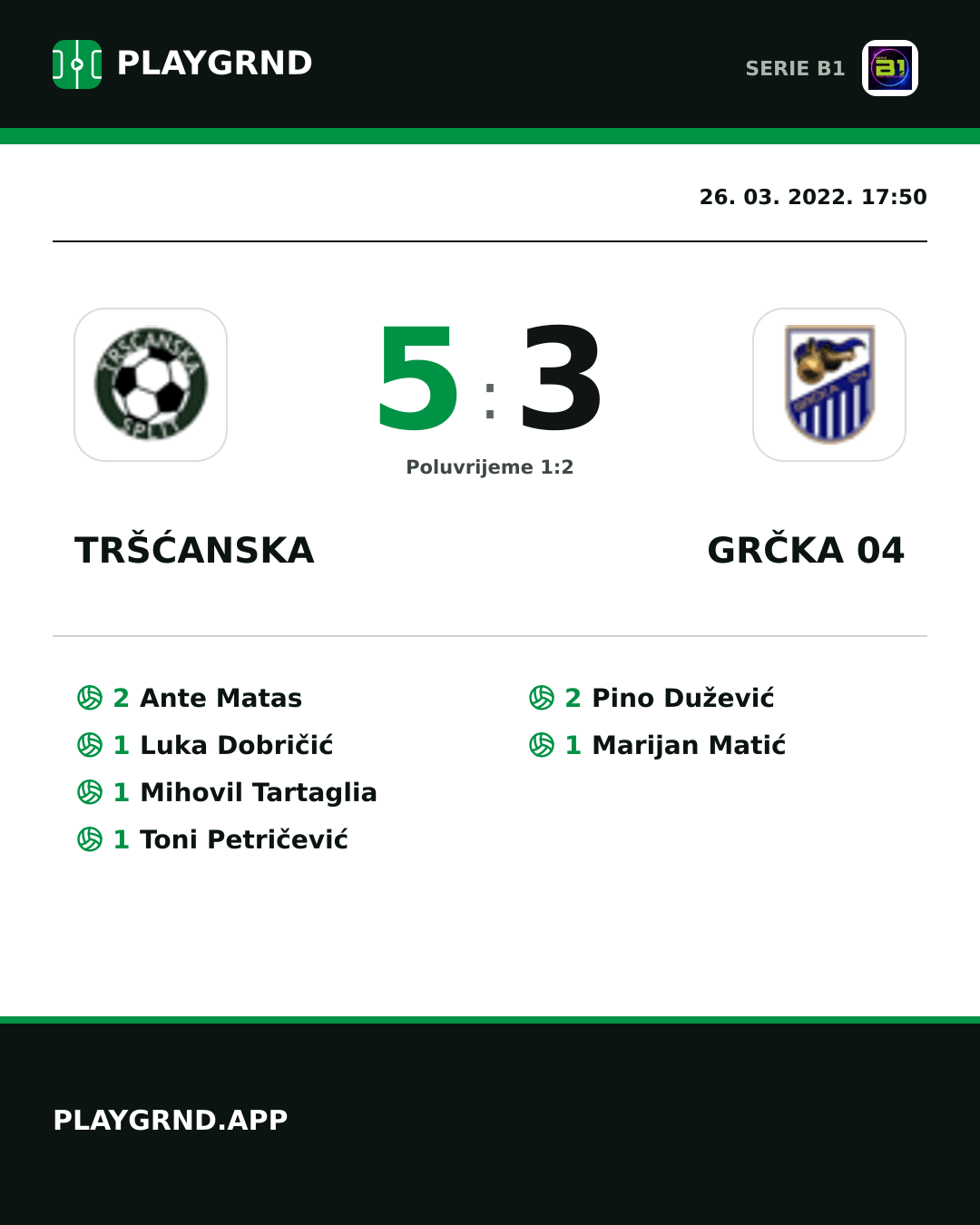 Instagram slika: Tršćanska 5:3 Grčka 04