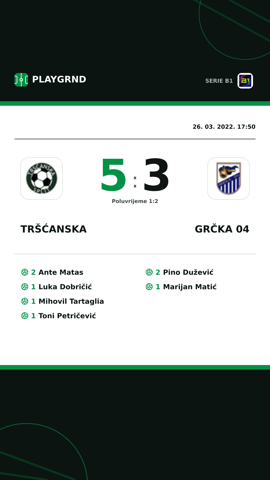 Instagram slika: Tršćanska 5:3 Grčka 04