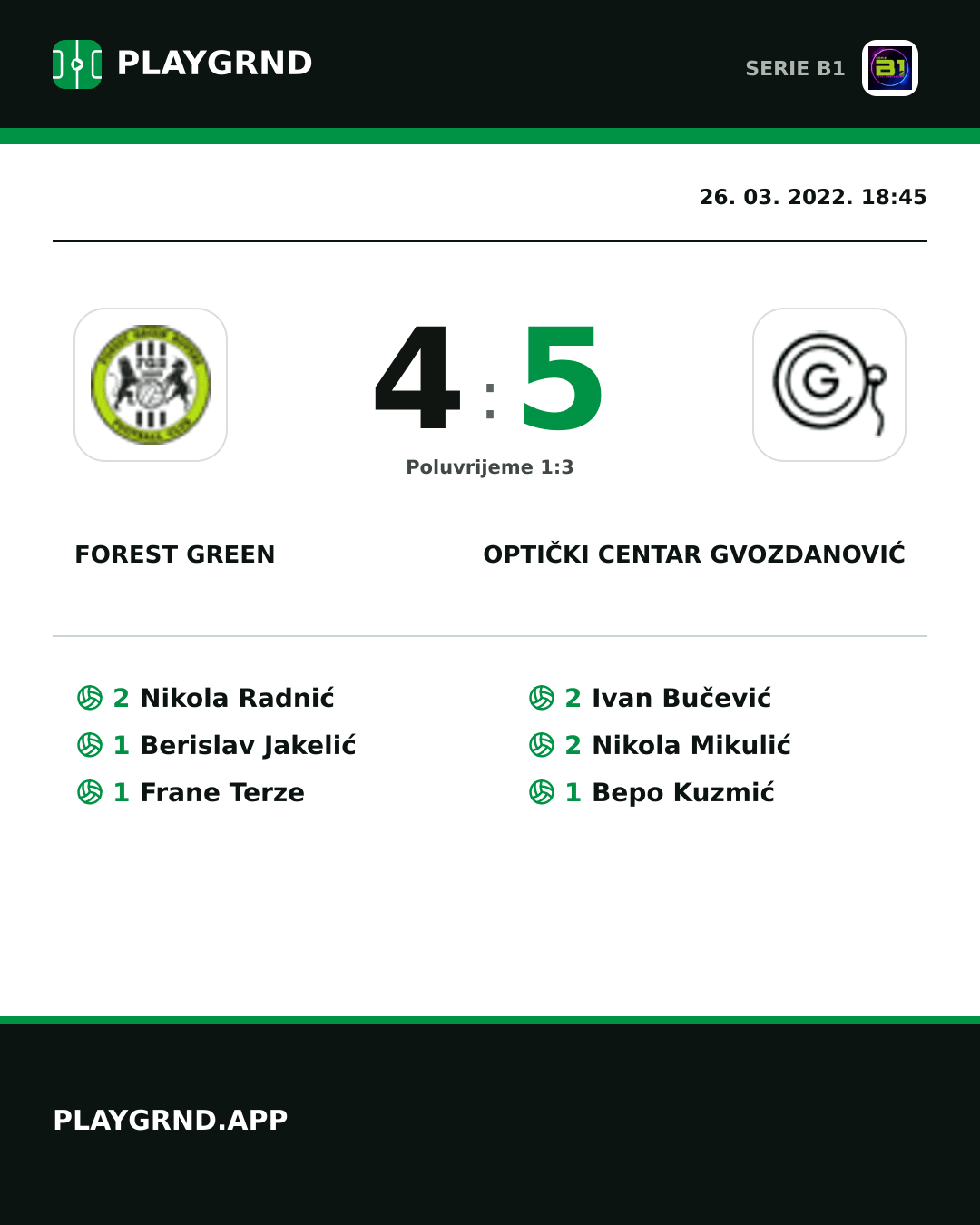 Instagram slika: Forest Green 4:5 Optički Centar Gvozdanović