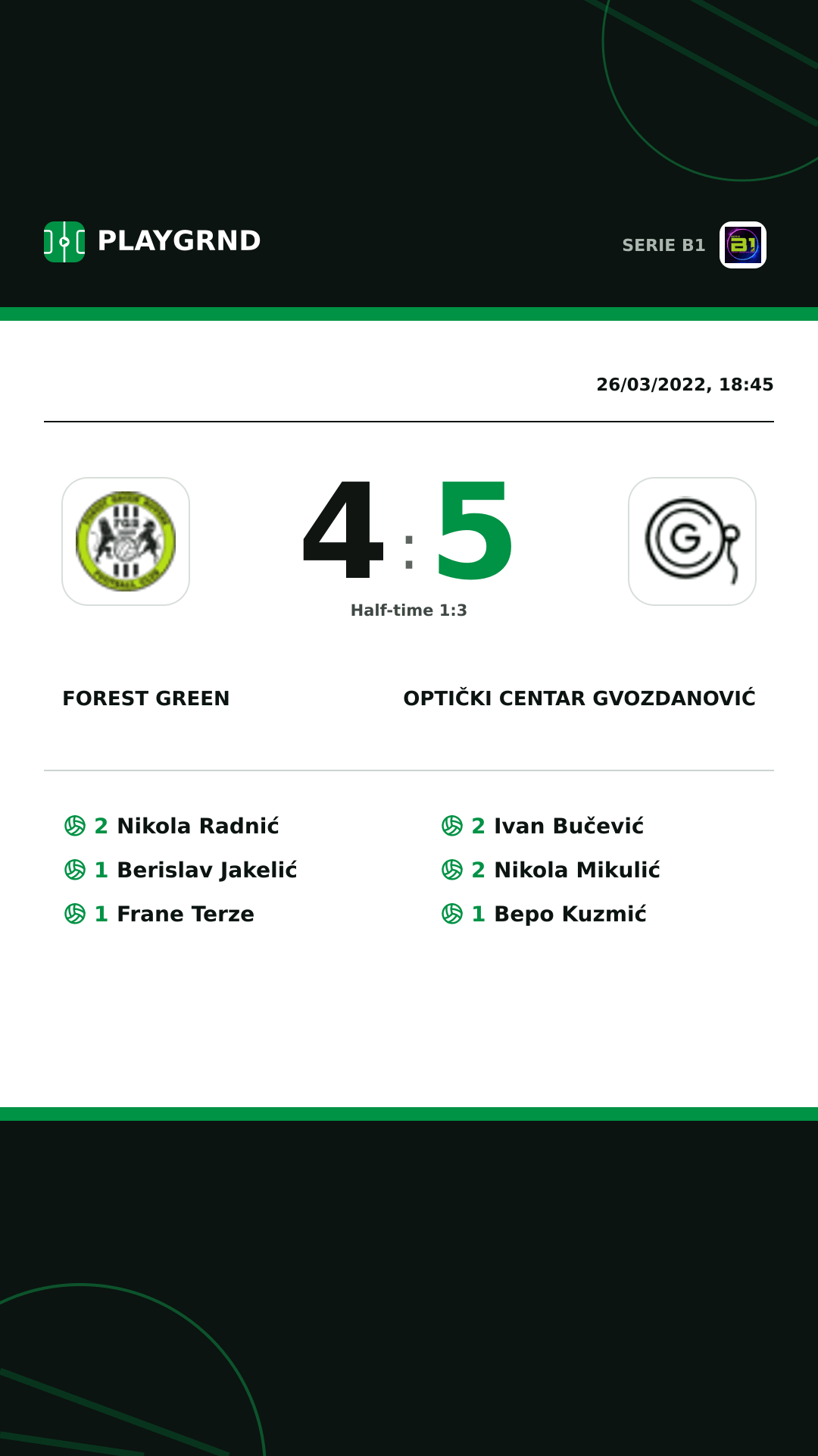 Instagram artwork: Forest Green 4:5 Optički Centar Gvozdanović