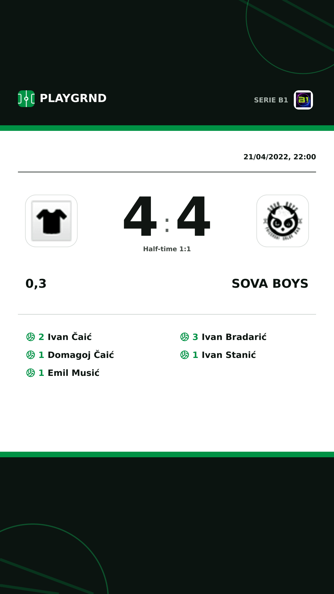 Instagram artwork: 0,3 4:4 Sova Boys