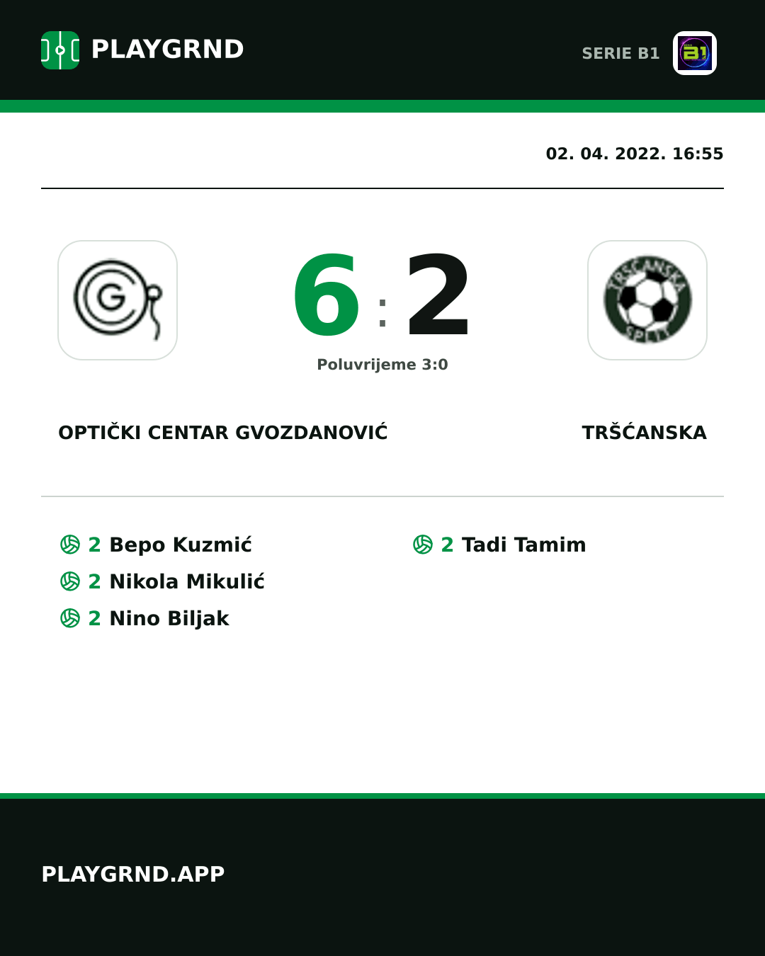 Instagram slika: Optički Centar Gvozdanović 6:2 Tršćanska