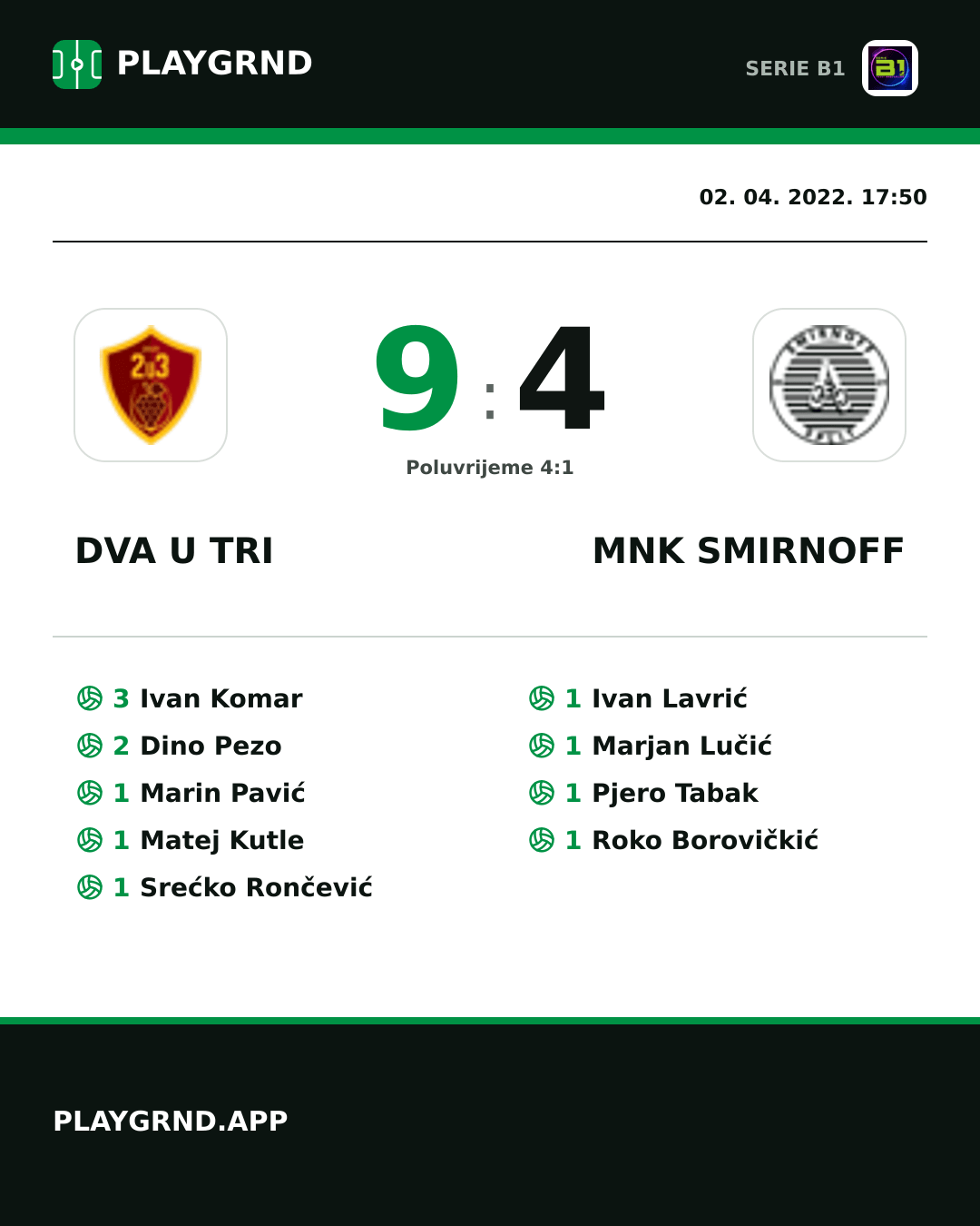 Instagram slika: Dva U Tri 9:4 Mnk Smirnoff