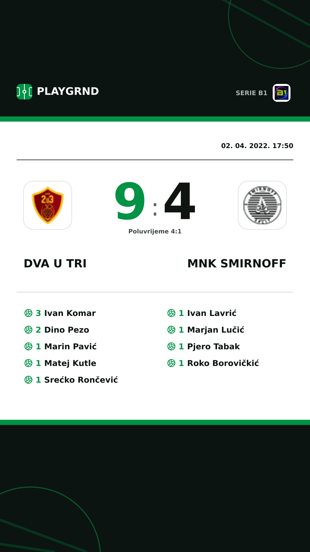 Instagram slika: Dva U Tri 9:4 Mnk Smirnoff