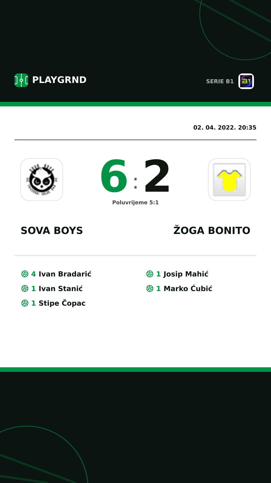 Instagram slika: Sova Boys 6:2 Žoga Bonito