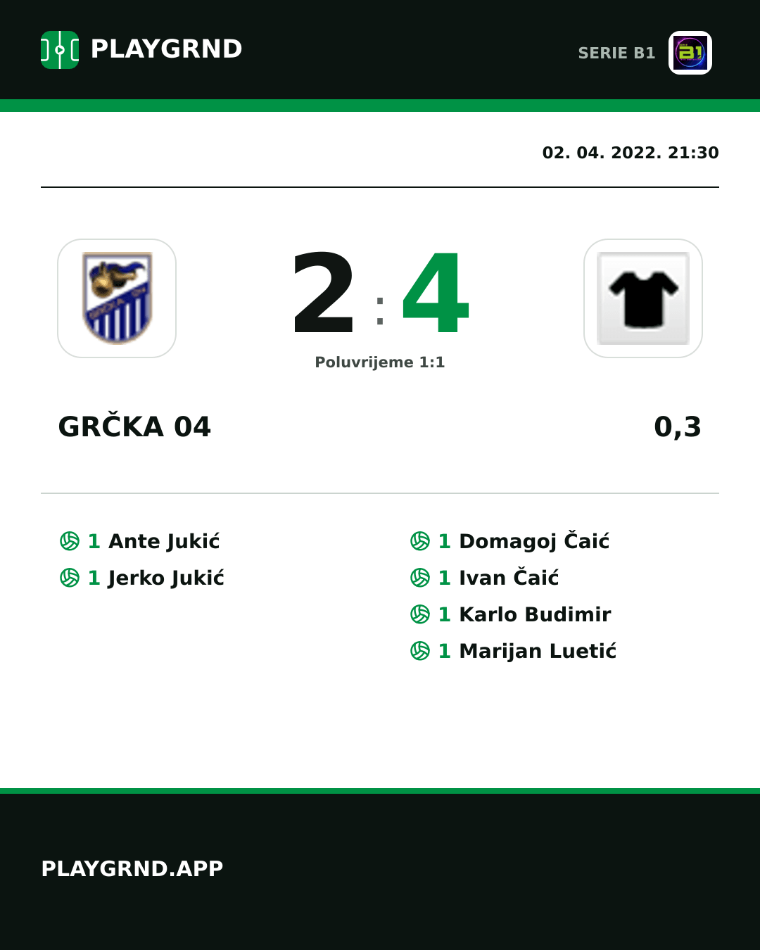 Instagram slika: Grčka 04 2:4 0,3