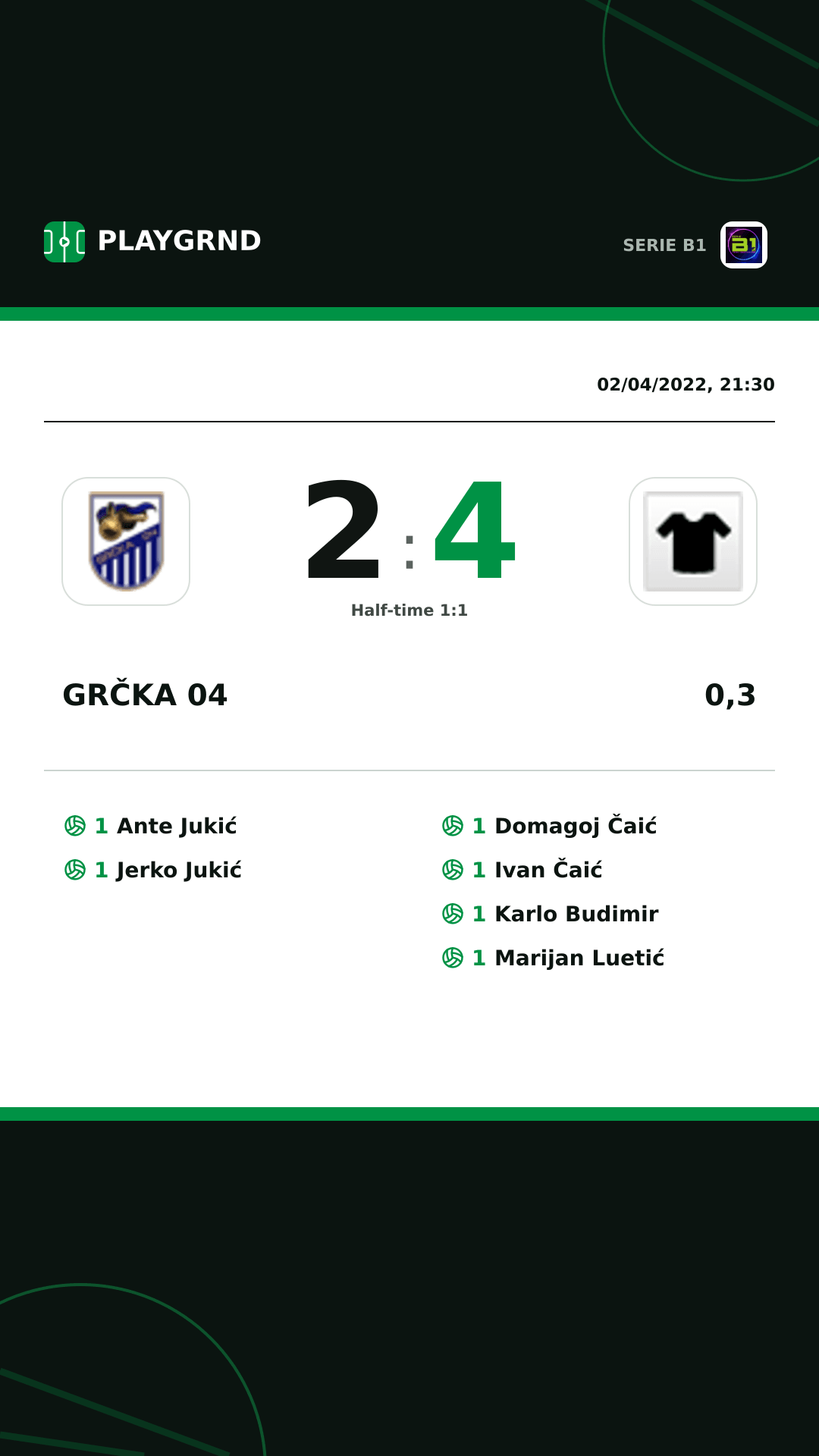 Instagram artwork: Grčka 04 2:4 0,3