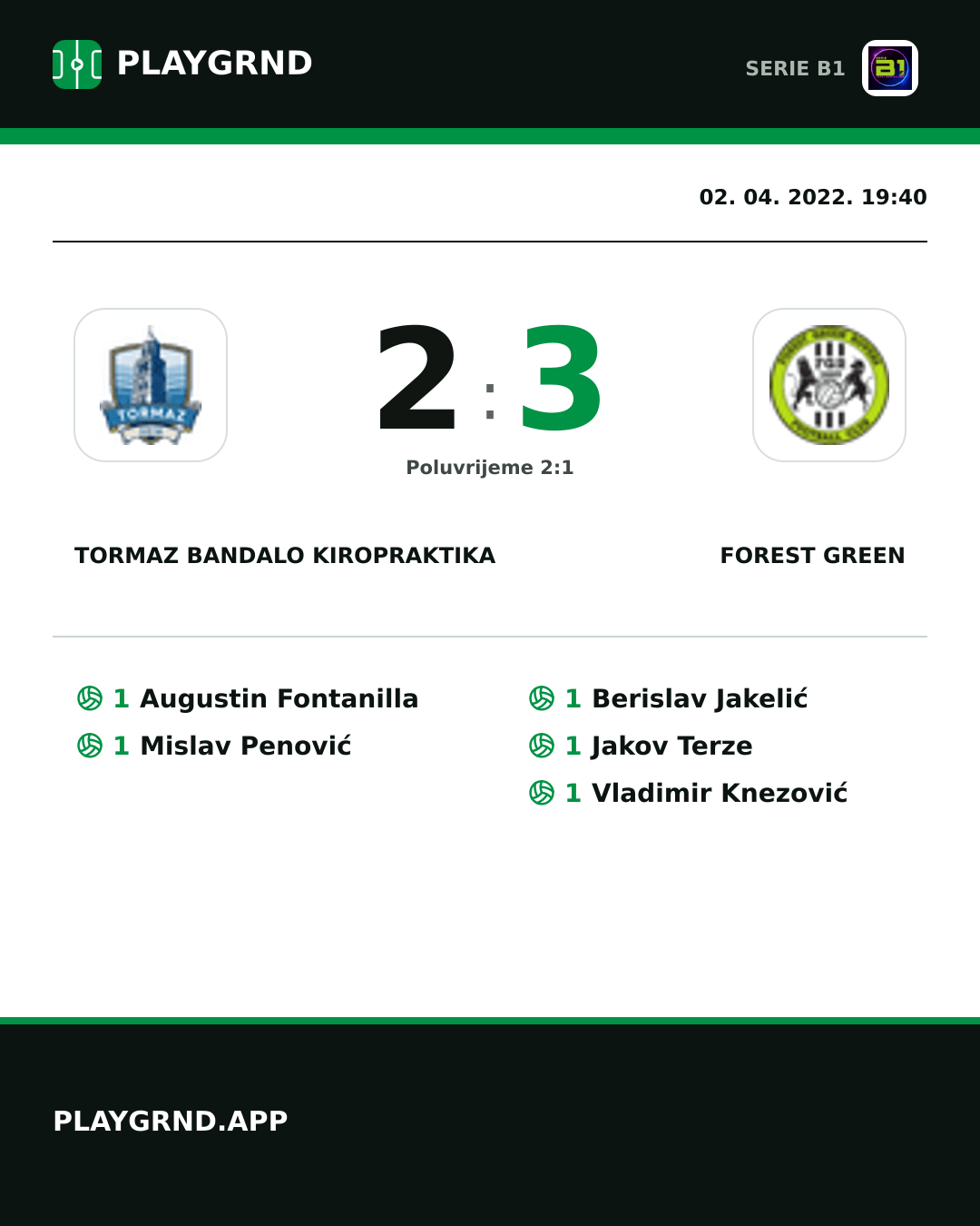 Instagram slika: Tormaz Bandalo Kiropraktika 2:3 Forest Green